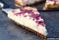 Exotic Passionfruit Raspberry Cheesecake