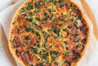 Savory Spinach Mushroom Quiche
