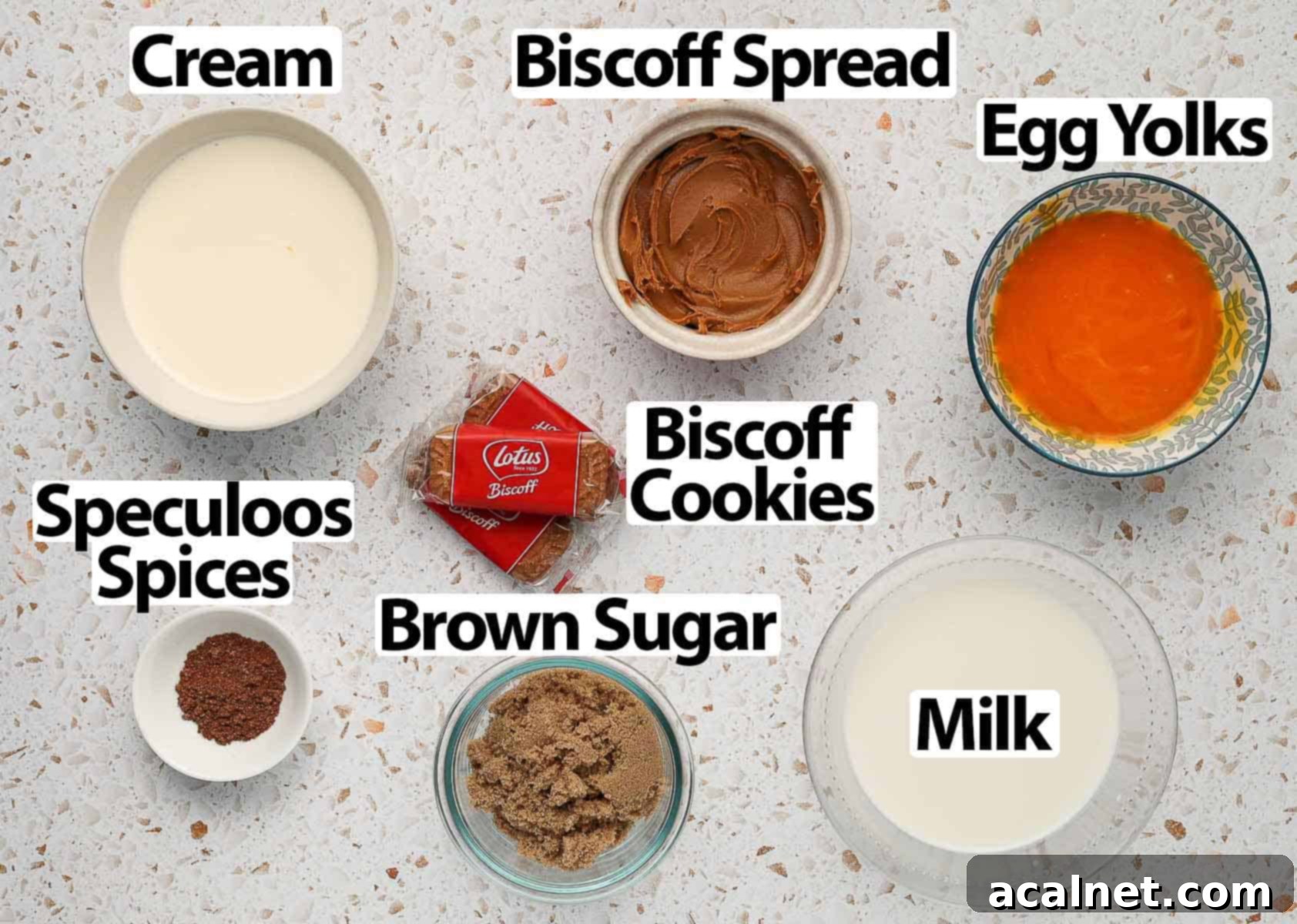Ingredients seen from above.