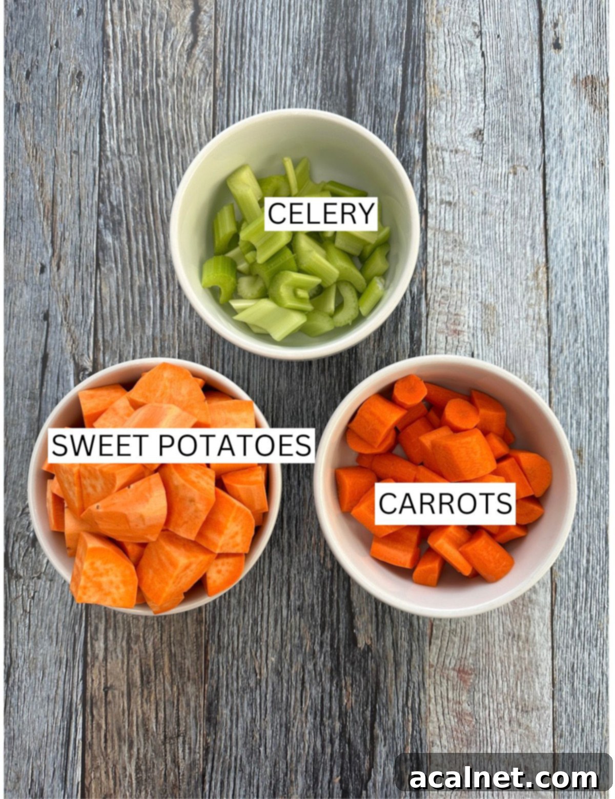 Labeled ingredients for pot roast.
