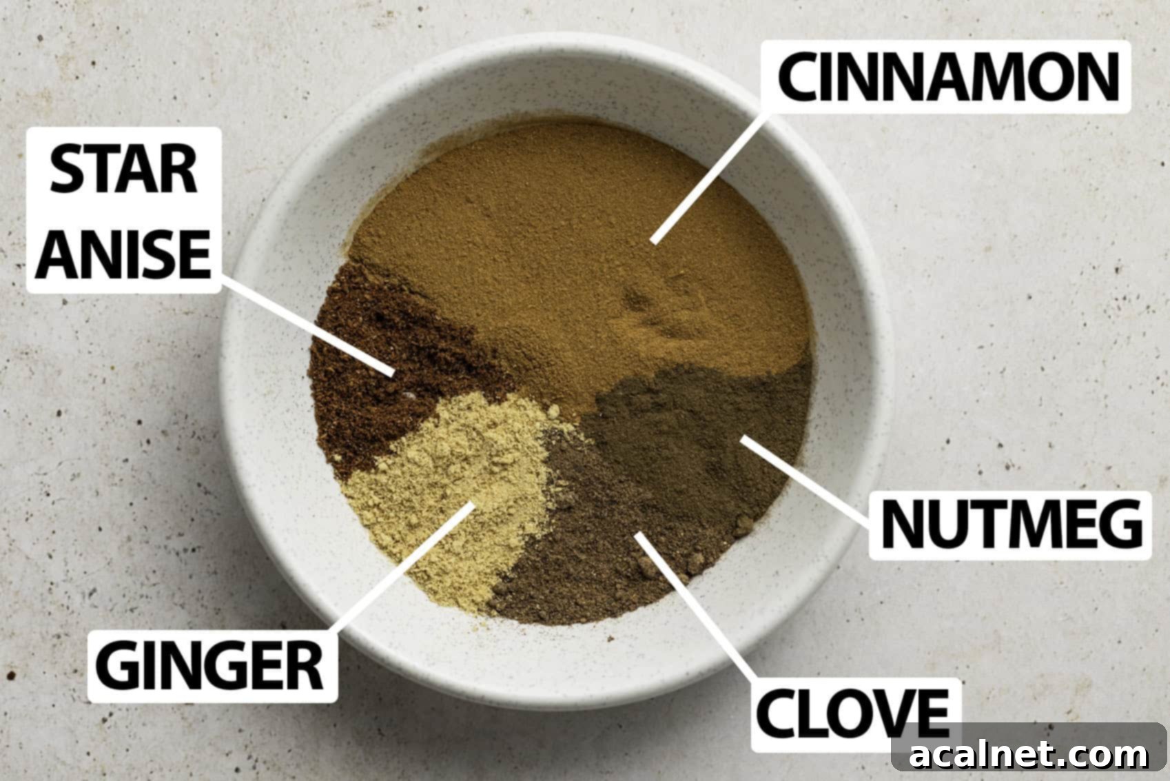 A small white bowl filled with a fragrant blend of ground Speculoos spices, ready to be incorporated into the dough.