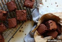 Gum-Free Baking Binder: Using Xanthan and Guar Gum in Gluten-Free Recipes