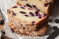 Gluten-Free Blueberry Quick Bread Recipe for Moist Loaves