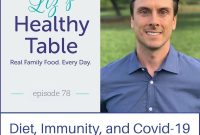 Liz’s Healthy Table Ep. 78 — Diet, Immunity & COVID-19 with Anthony Thomas, PhD