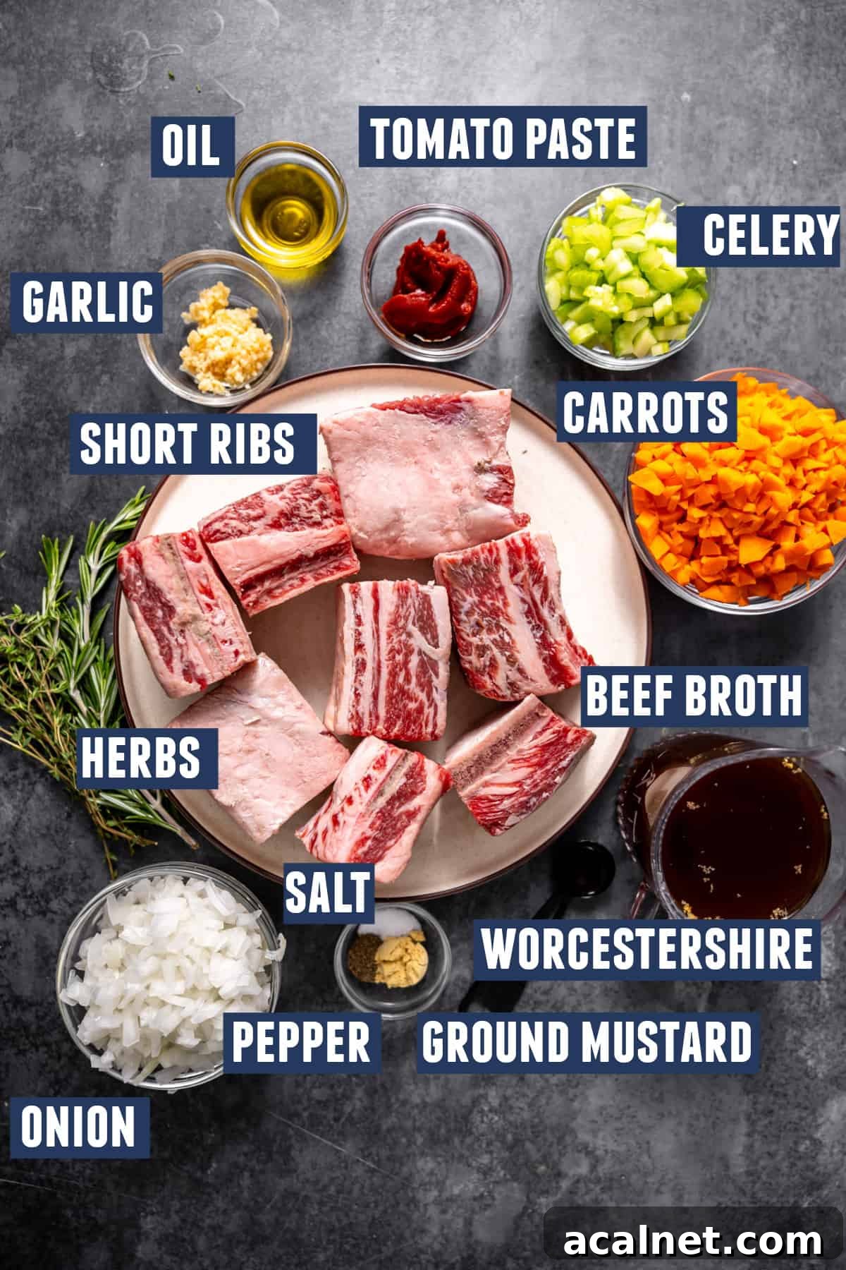 Ingredients needed to make braised short ribs.