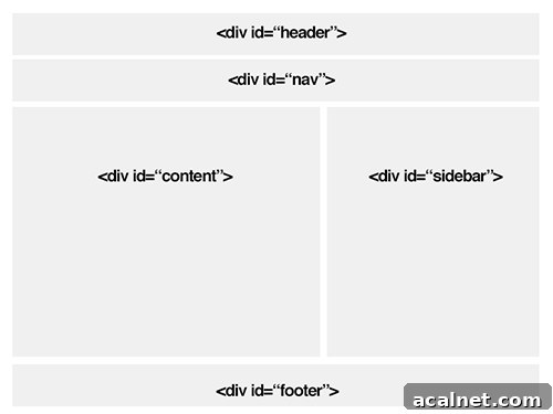 Authority Intensive: My Key Insights and Presentation Summary 6 html4
