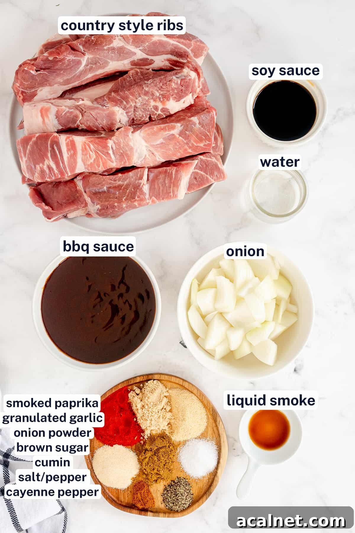 Ingredients for BBQ Country Style Ribs with text overlay.