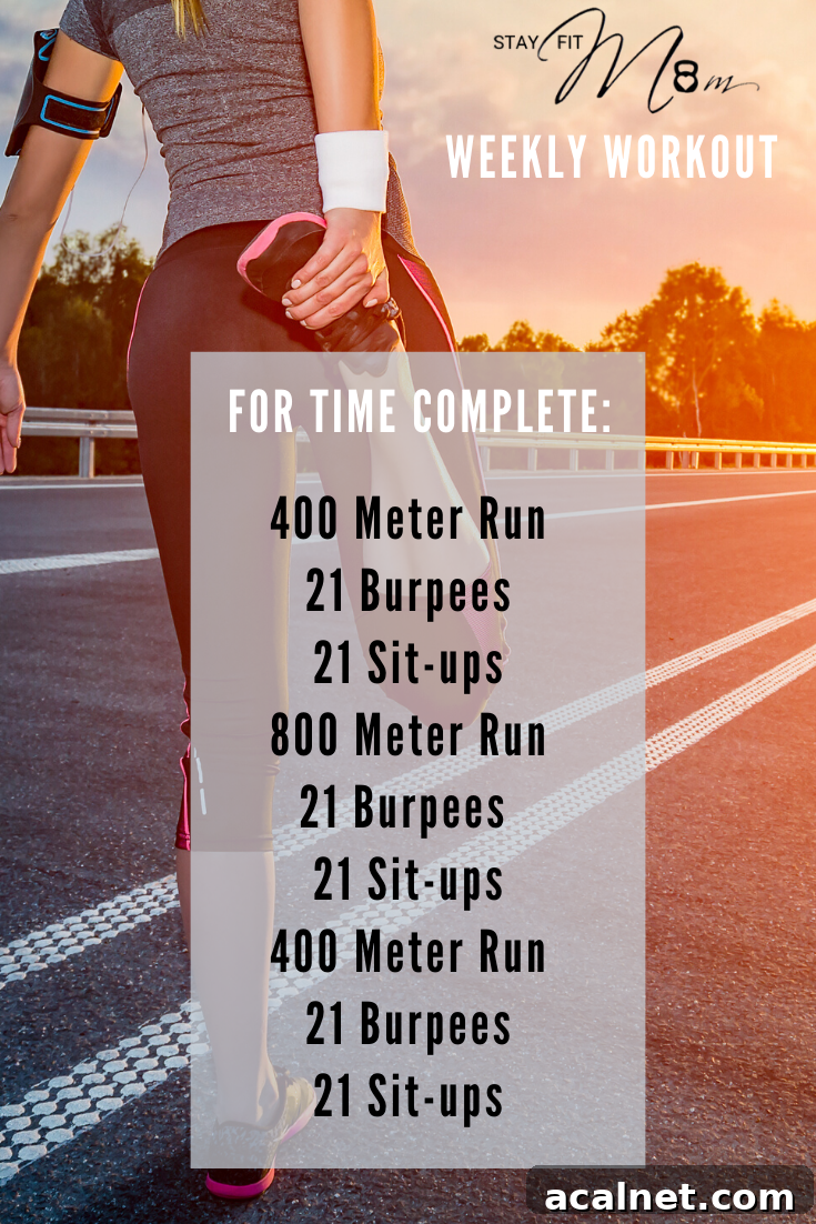 Weekly workout sequence diagram