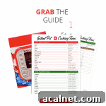 Instant Pot Cooking Times Guide by The Soul Food Pot